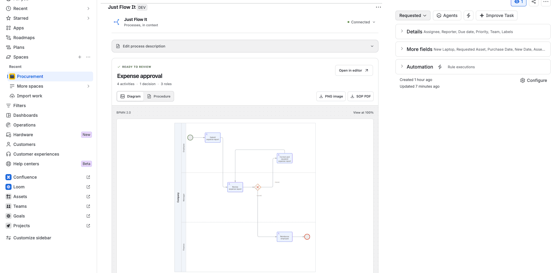 Diagram and downloads